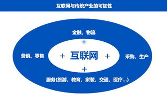 電子科技大學成電新聞網(wǎng) 信息服務(wù)與知識傳播的新高地